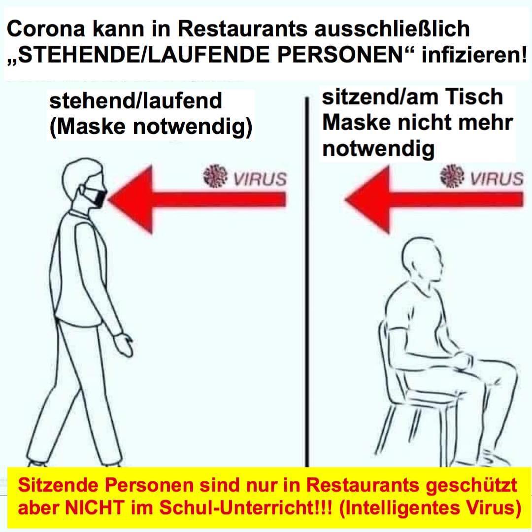 Corona kann in Restaurants ausschlielich stehende - laufende Personen infizieren